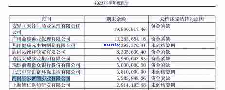 信用卡逾期下发支付令-信用卡逾期下发支付令有用吗