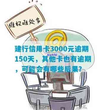 遇到建行信用卡30万逾期问题，如何有效解决？