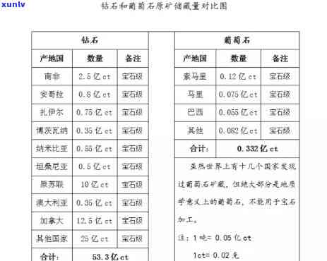 探究黑曜石与翡翠：从特性、产地到价值全方位比较，帮助你轻松辨别两者差异