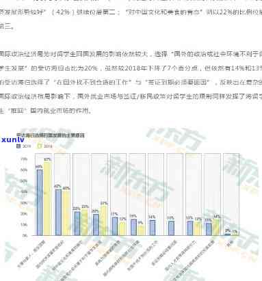 海归就业前景及回国发展的优势分析