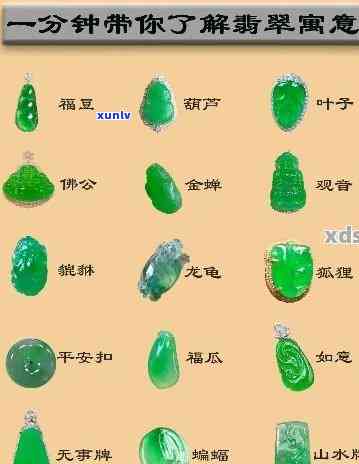 青绿底翡翠是什么品种：优劣评估与图片展示