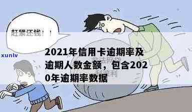 2020年信用卡网贷逾期新政策解读及2021年逾期人数分析