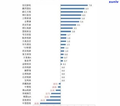 1997年份普洱茶价格解析：揭秘市场行情