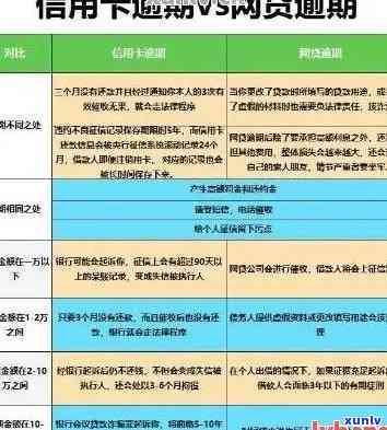 兄弟的信用卡逾期会连累其他姊妹吗:兄弟欠信用卡逾期对兄妹的影响分析