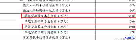 信用卡年费逾期13次-信用卡年费逾期13次会怎样