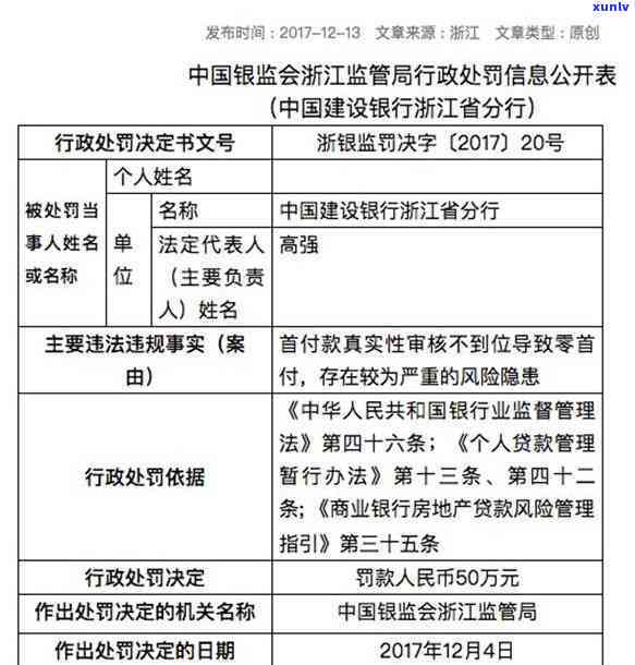 浙江银监局信用卡逾期处理流程：视频、时间及详细步骤