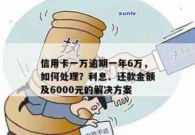 6000元信用卡逾期了会怎么样：处理方式、刑事后果及逾期一年后的影响