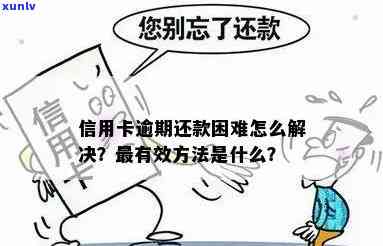 信用卡逾期怎么还款不了了？了解信用卡逾期还款困境与解决方案