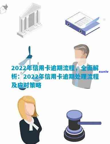 信用卡逾期如何急救处理流程：视频、图片及2022年指南