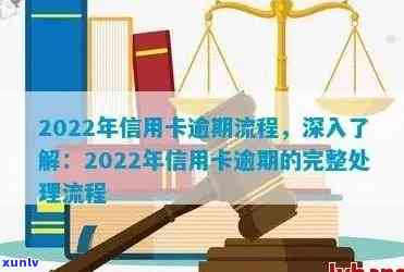 信用卡逾期如何急救处理流程：视频、图片及2022年指南