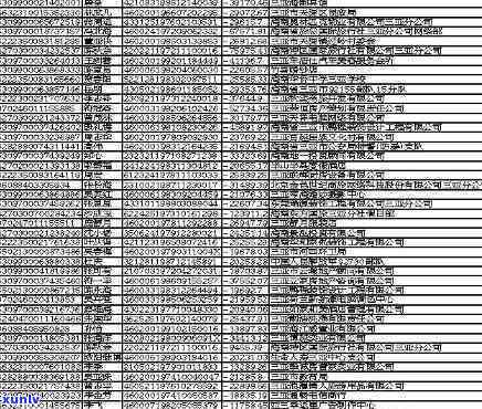 凤翔县信用卡用户逾期还款名单曝光