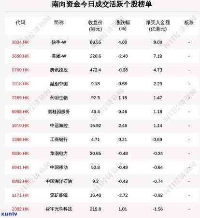 2021年信用卡逾期还款新标准：了解银行立案的最新规定