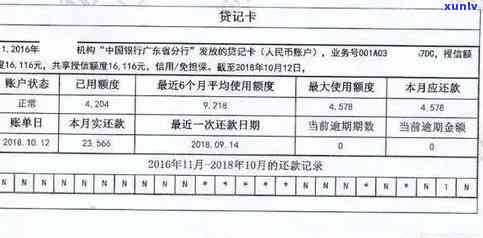 忘记还信用卡两天:逾期、影响、利息罚则详解