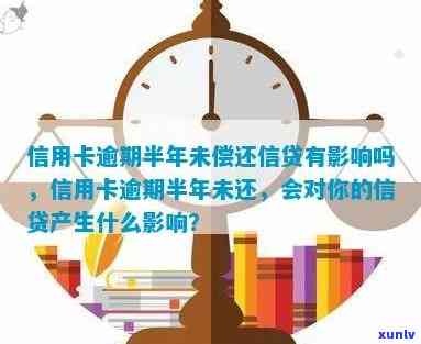 信用卡逾期半年已持续还款，如何评估信用状况？