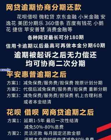 信用卡和网商银行逾期先还哪个划算：网商贷与信用卡对比