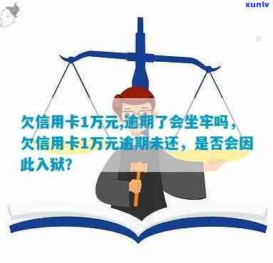 信用卡逾期会联系家人吗：逾期1万5是否会坐牢，家人通知指南