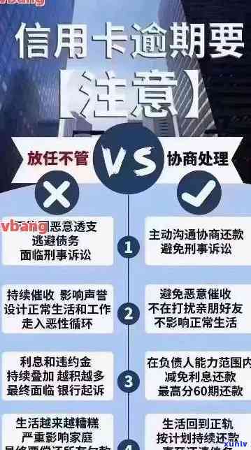 面临信用卡逾期，银行要向公司报告，我该如何应对？