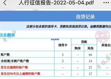 逾期后注销信用卡,如何恢复记录与报告-逾期后注销信用卡,如何恢复记录与报告信息