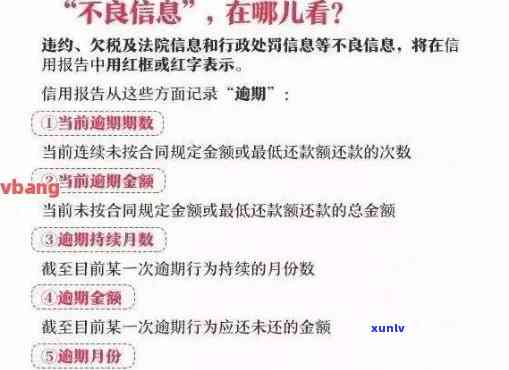 有信用卡逾期记录能办理房贷吗？逾期影响房贷申请吗