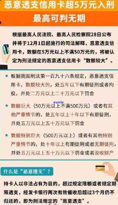 信用卡提前告知义务逾期解决方案