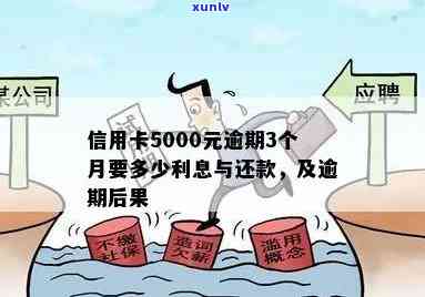 5千块钱信用卡逾期6年利息多少、后果如何处理