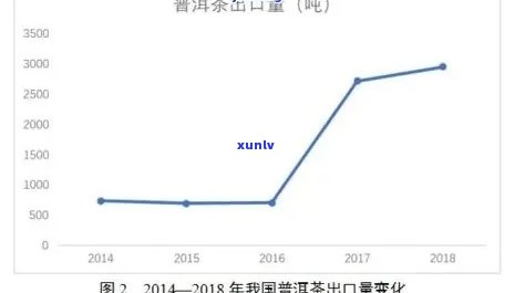 建行信用卡逾期还款后多久能恢复使用额度？202021年新政策详解