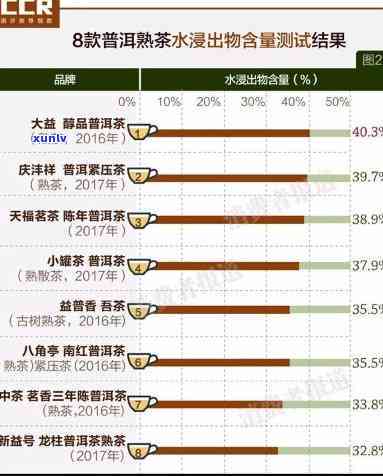 信用卡逾期还款困境：解决方案与应对策略