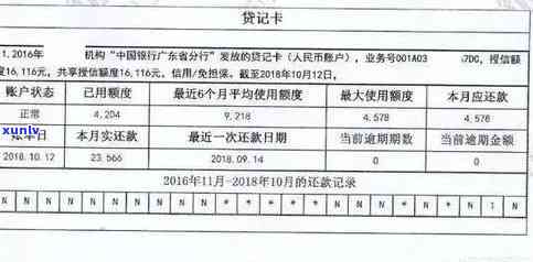 信用卡无逾期记录可否用于购房贷款？