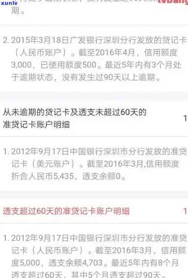 信用卡无逾期记录，能否成功申请贷款？-信用卡无逾期记录,能否成功申请贷款呢