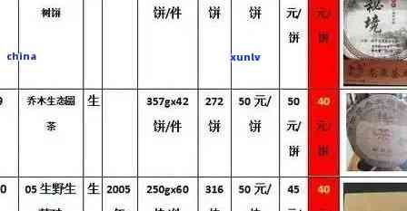 博士茗茶普洱价格-博士茗茶官网