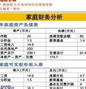 乌木齐银行信用卡逾期还款：协商分期还款的可能性分析