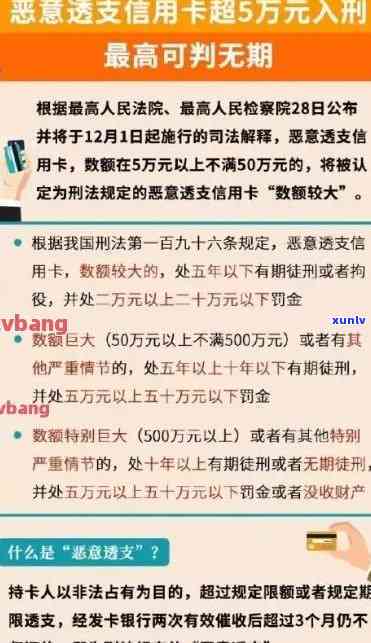 银保监公布信用卡逾期收费新标准，逾期还款将如何受到影响？