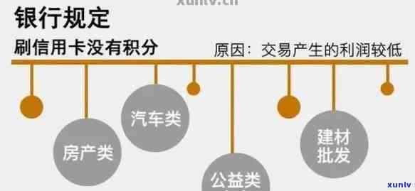 办信用卡能办吗：异地、贷款、直接使用的影响与可能性分析