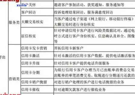 办信用卡能办吗：异地、贷款、直接使用的影响与可能性分析