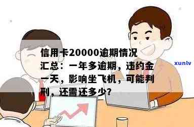 信用卡20000块逾期一天利息、费用及违约金问题处理