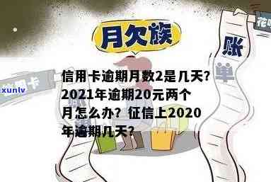 信用卡22000逾期2天-2021年信用卡逾期2天