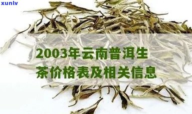 探究2013年普洱生茶的市场价格与价值