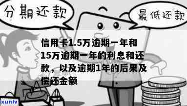 信用卡欠1.5万逾期两年:利息多少、怎么办、还款金额解析