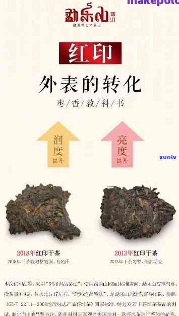 红印普洱茶：探寻历印记与品鉴奥秘