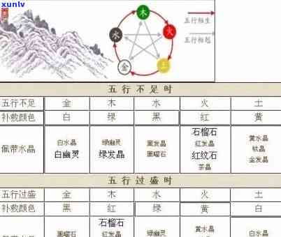 青白玉五行属性解密：揭示其神秘行业背景