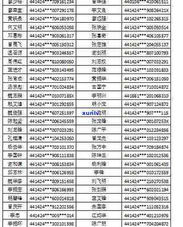 信用卡逾期异常异地还款-信用卡逾期异常异地还款怎么办