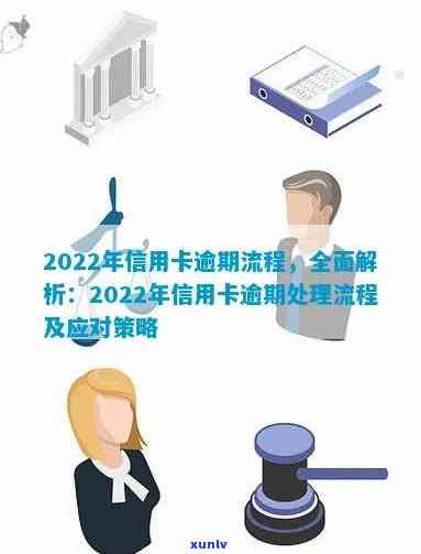 2022年信用卡逾期处理流程详解：持卡人指南