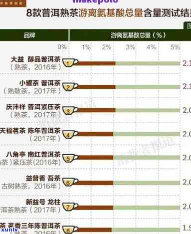 5万额度信用卡逾期-5万额度信用卡逾期会怎样