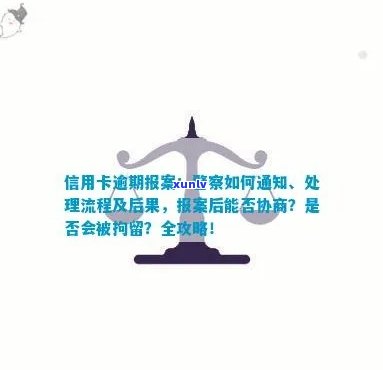 信用卡逾期报案后警方处理流程与协商可能性