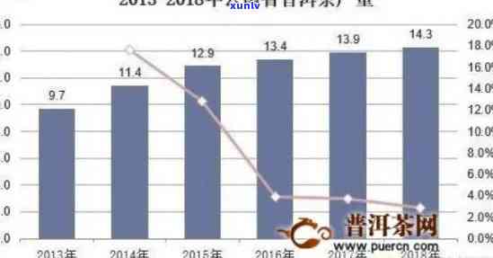 探究龙园号普洱熟茶的价格因素：品质与市场影响