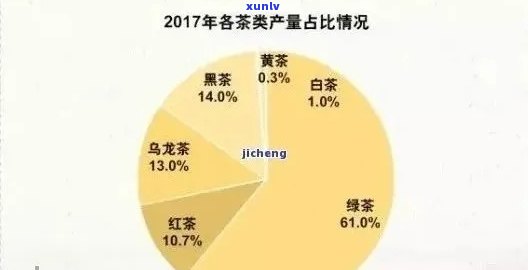 探究龙园号普洱熟茶的价格因素：品质与市场影响