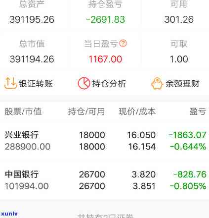 兴业信用卡逾期20万-兴业信用卡逾期20万怎么办