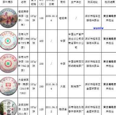 农行信用卡逾期问题全解析：原因、影响、解决办法一应俱全！