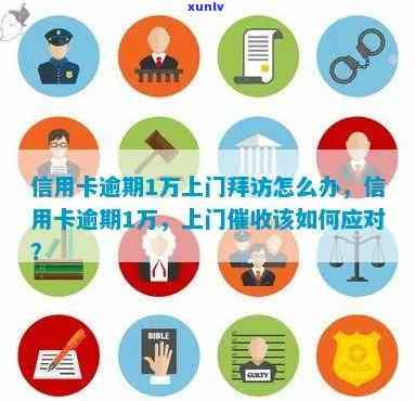 信用卡逾期1万上门走访怎么办？银行、起诉风险及应对策略