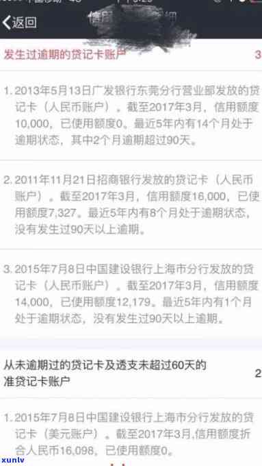 房贷放款信用卡逾期-房贷放款信用卡逾期怎么办